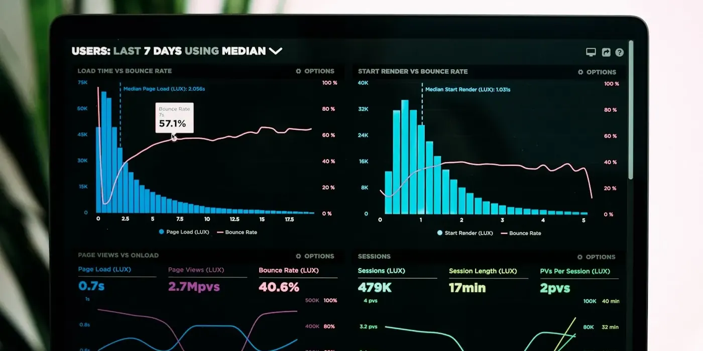 Business analytics dashboard on a laptop screen